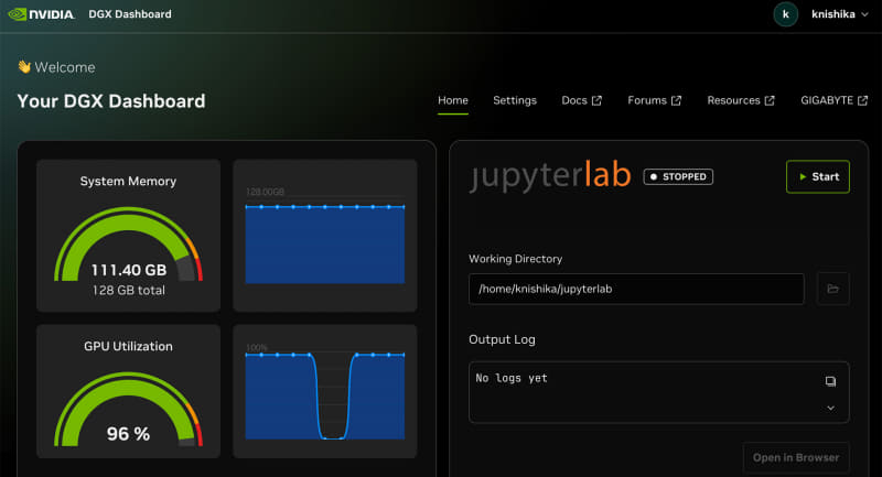 spark-vllm-dockerでQwen3 Coder Next(FP8)をロードするとメモリ(メインメモリ+VRAM)は111.4GB使用