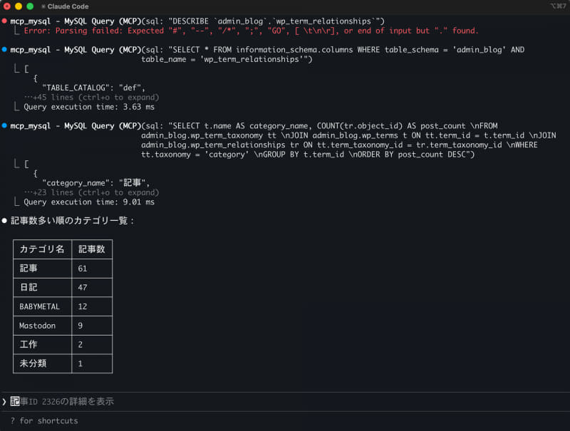 記事が多い順にカテゴリ一覧
