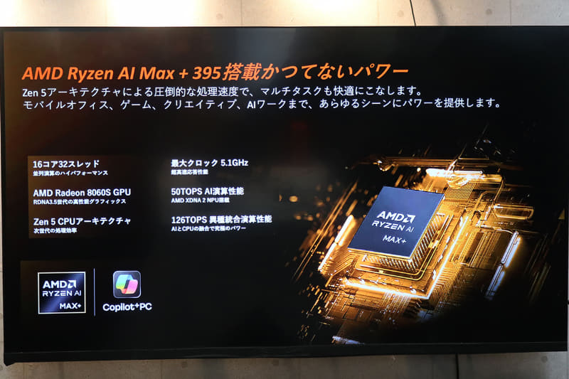 Ryzen AI Max+ 395を搭載