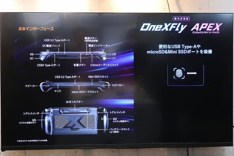 インターフェイスなど