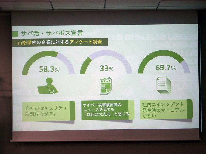 山梨県内の企業を調査した結果、サイバーセキュリティに関する課題が表面化したという