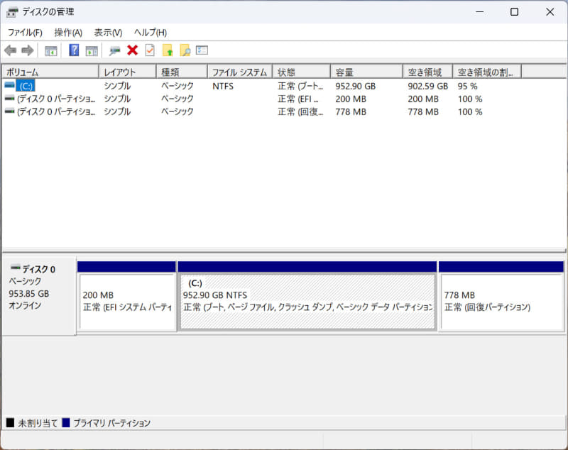 ストレージのパーティション。C:ドライブのみの1パーティションで約952GB割り当てられている