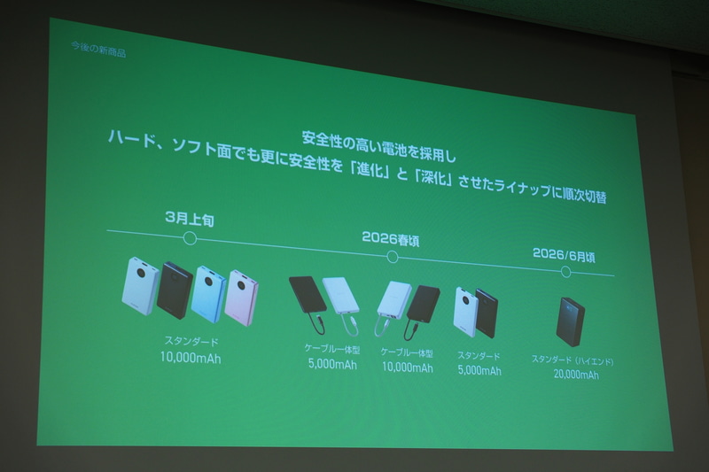 安全性を高めた製品を今後も順次投入予定