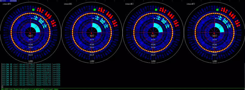 【図5】最初に見たときには「これ何だ？」という話になる。筆者も随分これに引っ張られてしまった