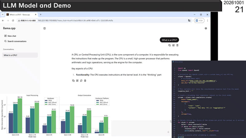 【図8】FPGAは実際のデータ、ASIC(28nm)およびASIC(3nm)はシミュレーションでの数値とのこと