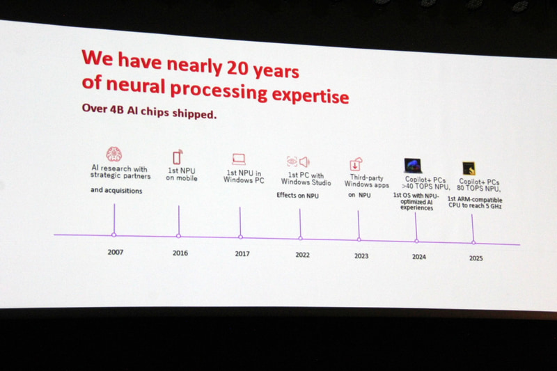 20年に渡りNPUの開発を続けるクアルコム