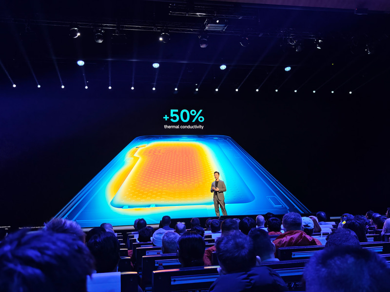 新しいサーマルソリューションにより放熱性能は50%向上