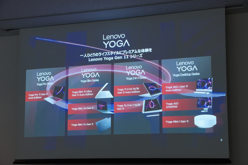 投入済みまたは今後投入予定のものを含む、Yoga Gen 11シリーズ全体のラインナップ