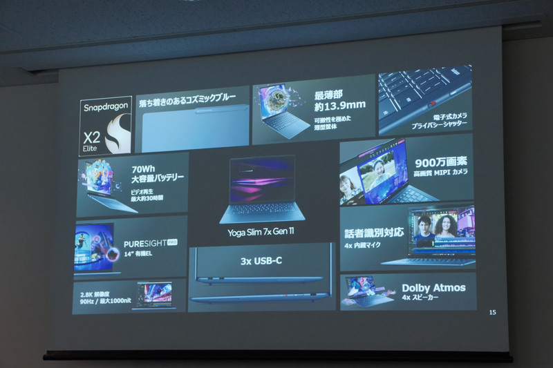 Snapdragon X2 Eliteを搭載