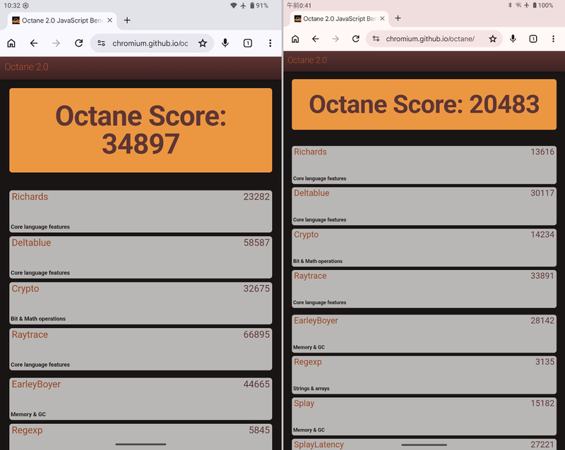 「Octane 2.0」でのベンチマーク結果。左が本製品、右が従来モデル。約1.7倍もの差がある