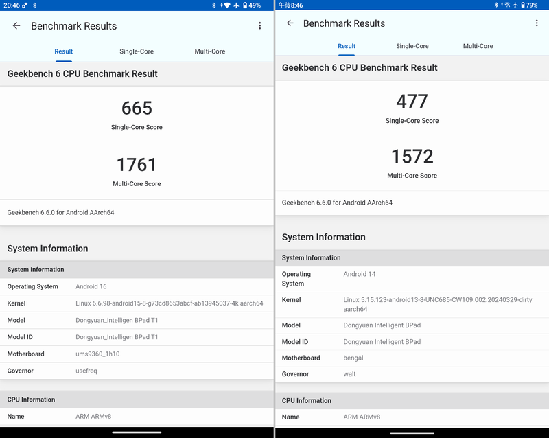 「Geekbench 6」(CPU)でのベンチマーク結果。シングルコアでは1.4倍近い差がある
