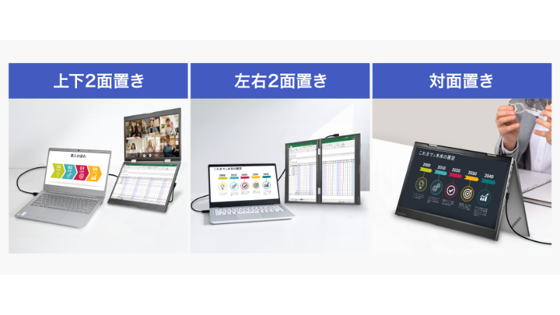 3つの設置レイアウトが選べる