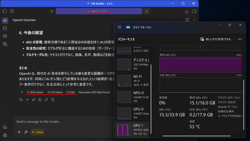 Qwen3.5-27B(Q3_K_S)で動作中のLM Studio。ロード時の設定は、コンテキスト長100,000、GPU Offload 64、Keep Model in Memory/Try mmap() OFFといった設定で、34.67tok/s、1st token 0.2s