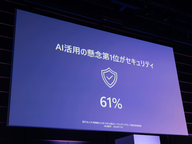 AIの導入に際して懸念される要素の1位は「セキュリティ」