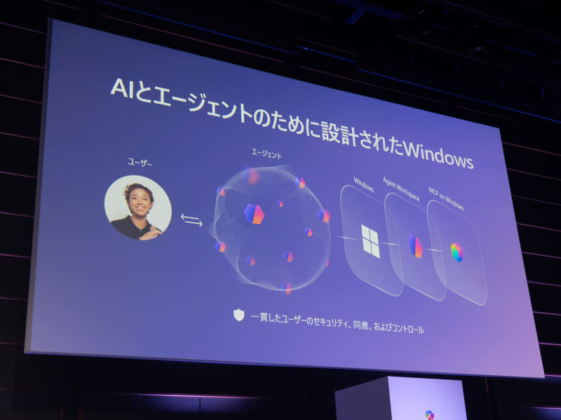 MCP on Windowsの概略図