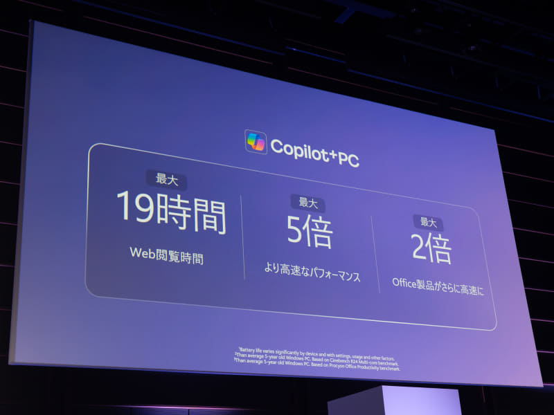 通常処理速度の高さもアピールした