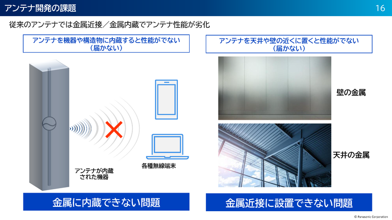 電波は金属に囲まれた空間や、金属が近くにあるとアンテナの性能が劣化する。つまり電波が届きにくくなる