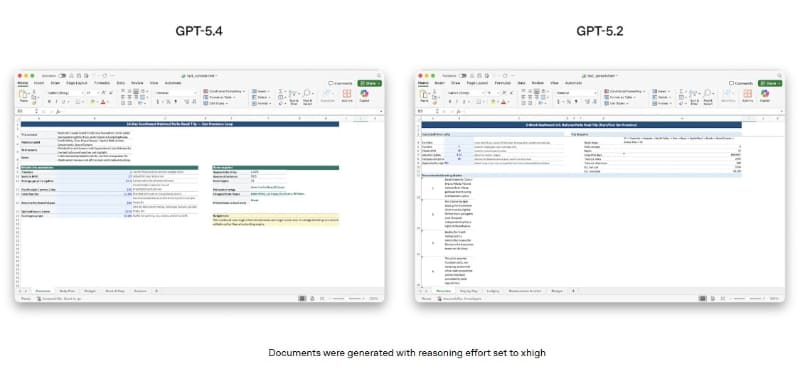 スプレッドシートの生成