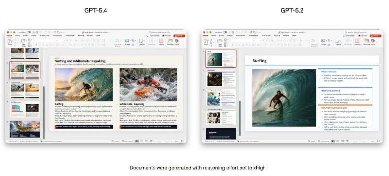 プレゼンテーションの生成