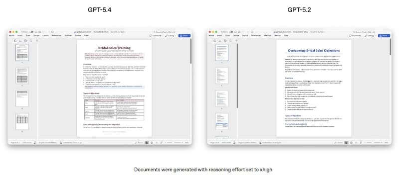 ドキュメントの生成