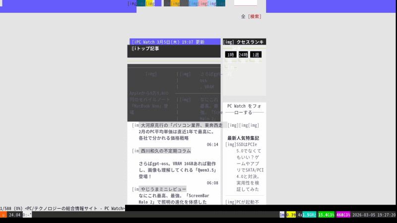 Chawanで表示したPC Watch