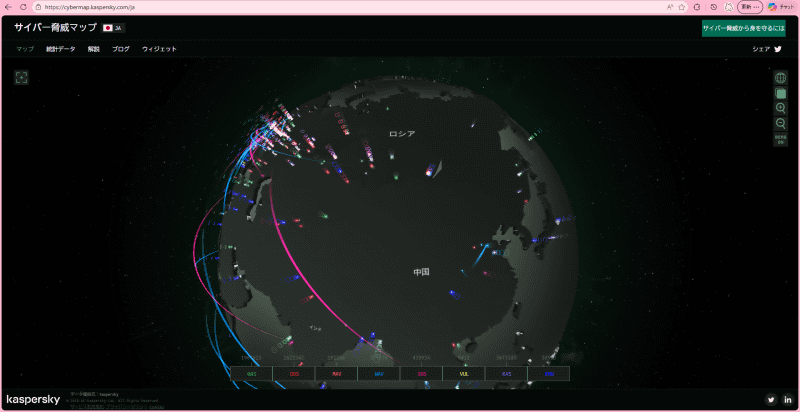 カスペルスキー自身が公開している「サイバー脅威マップ」のオンライン版