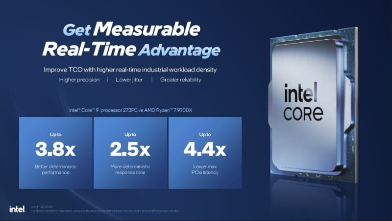 Ryzen 7 9700Xとの性能比較