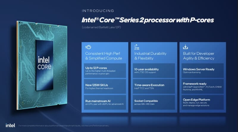 Core Series 2 processors with P-coresの特徴
