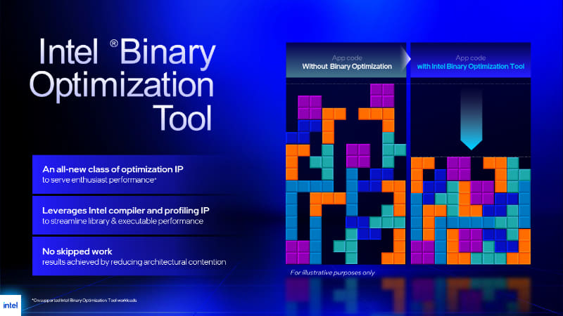 Intel Binary Optimization Toolの特徴