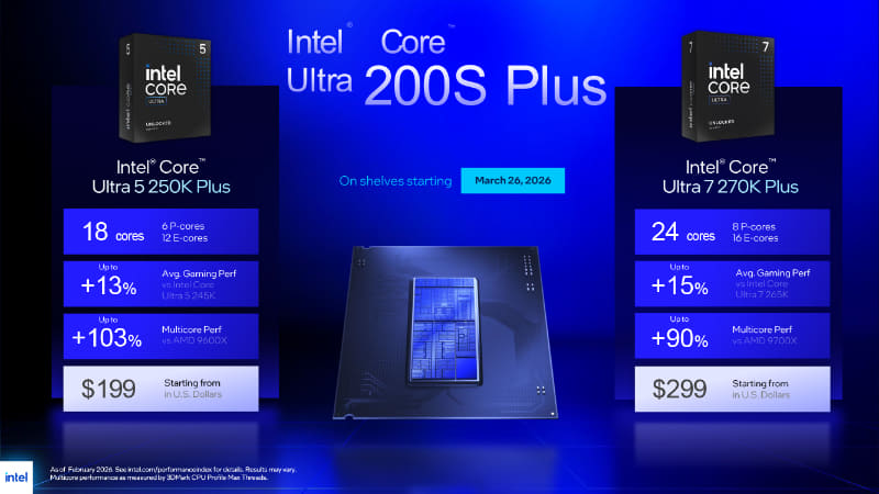 3月26日に発売されるCore Ultra 200S Plus