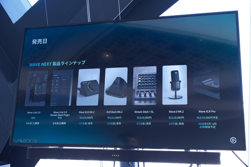 新製品のラインナップ