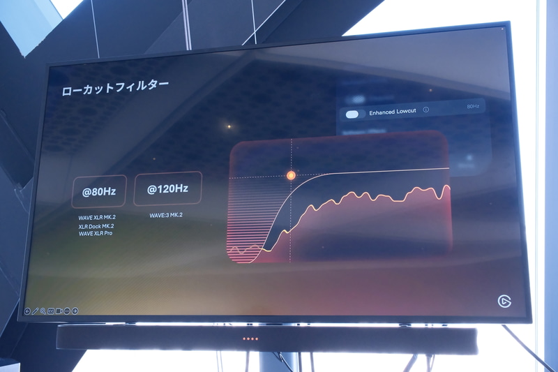 ローカットフィルター