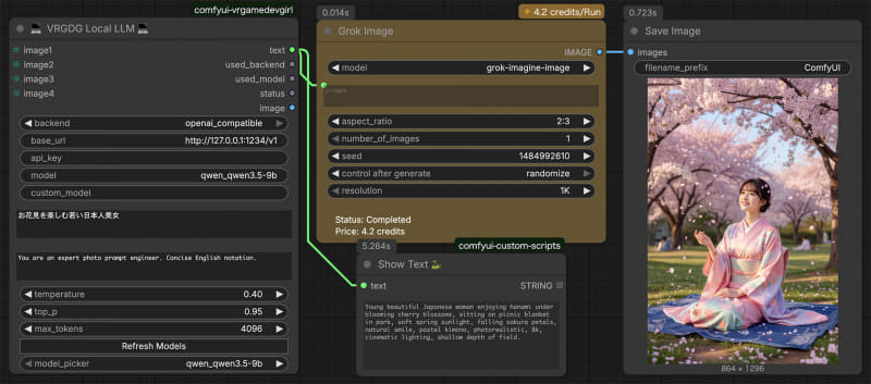 ローカルで作動するLM StudioをOpenAI APIのエンドポイントとし、プロンプトを生成。それをGrok Image APIに渡し画像を出力