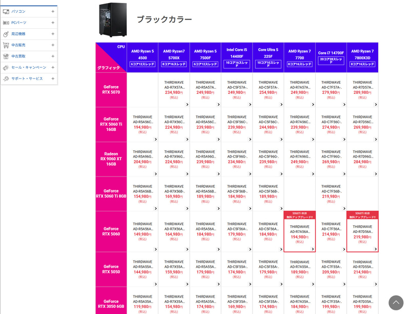 スペックの異なる多様なパターンから選択でき、さらにオプションも追加するなどして細かくカスタマイズ可能なのは、BTO PCの老舗ならでは