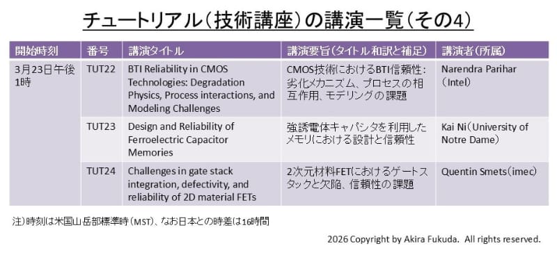 技術講座の講演一覧その4。3月23日午後の講座タイトル。プログラムからまとめたもの