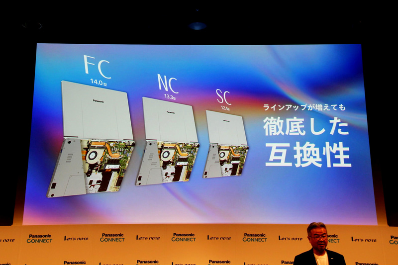 SC7の内部構造。ほぼすべてのパーツがNC7、FC7と共通