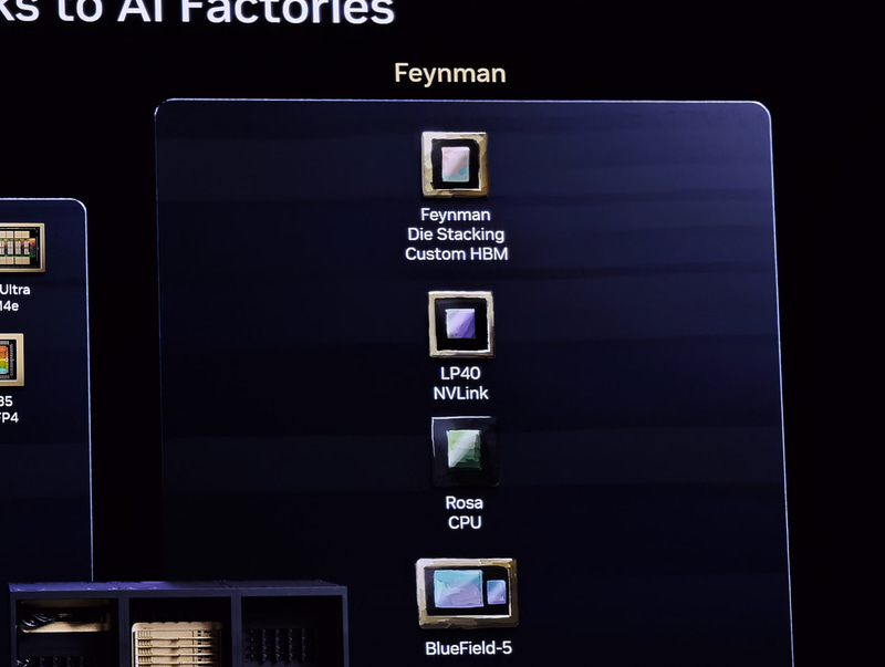 Feynman世代部分のアップ