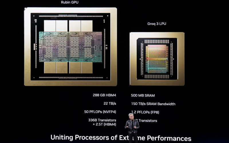 NVIDIAが発表したGroq 3 LPU