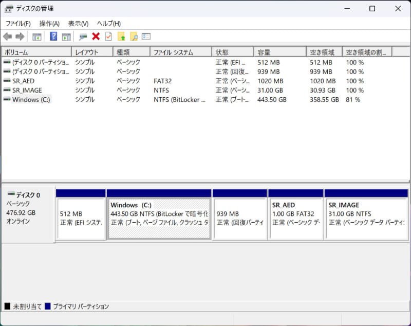 ストレージのパーティション。C:ドライブのみの1パーティションで約443.5GBが割り当てられている。BitLockerで暗号化