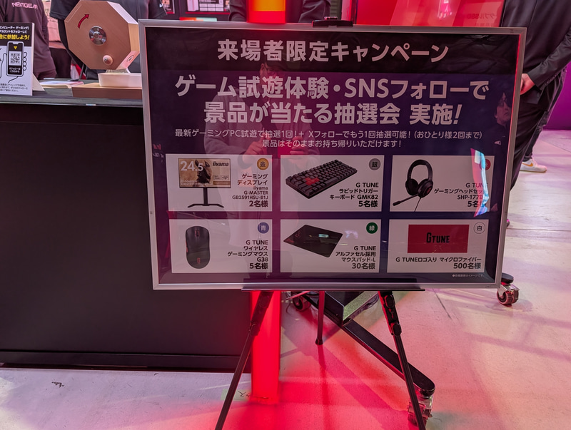 試遊した来場者は、SNSをフォローすることで豪華景品が当たる抽選会に参加できた。なお、抽選会の景品については、モニターを除くすべての景品が開場後1時間くらいのうちに少なくとも1つは当たるぐらいの高確率だったという。さらに夕方にブースへ伺ってみたところ、すべて当選して景品がなくなってしまっており、マウスの抽選の“ガチ”さが実感できた
