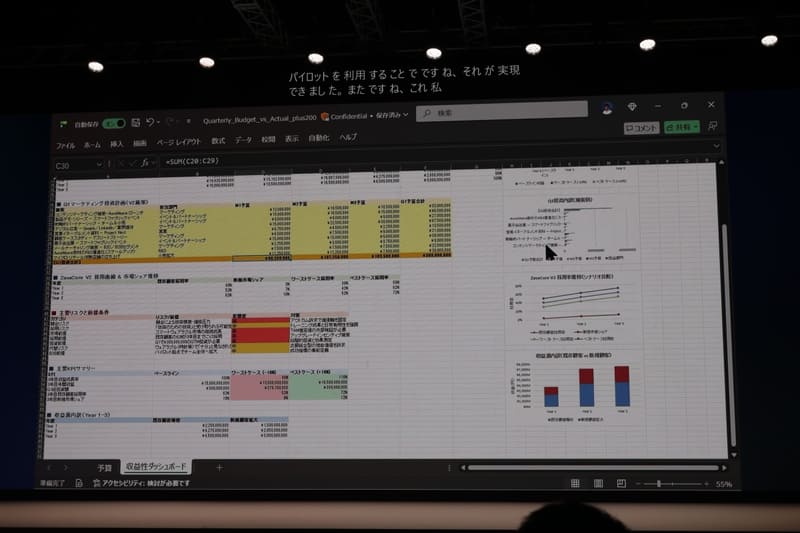 AIエージェントに依頼して生成された資料。いずれも企業のデータに基づいて正しく生成されており、なおかつ可読性が高い。機密情報に関しては自動的にセキュリティレベルも付与される