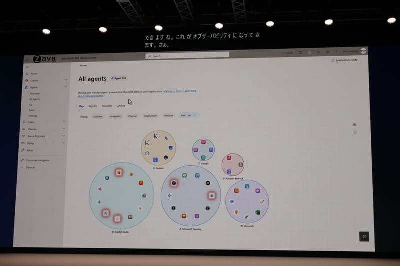 エージェントの相互連携なども視覚化されている