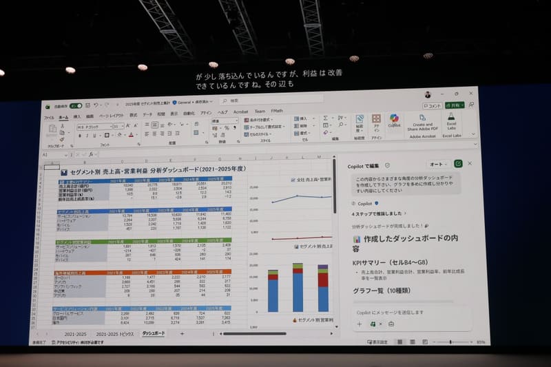こちらは基調講演の終盤でデモされた、3月期のまとめ資料を作るデモ。売上のデータの視覚化資料を作成しているところ