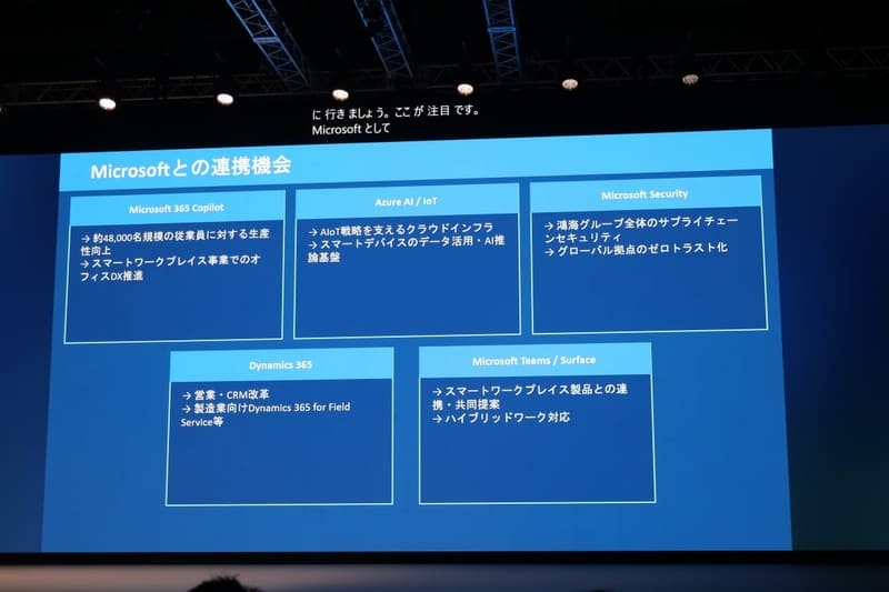 こちらは、日経のニュースからシャープに関する情報を取りまとめて報告してもらい、それに対してマイクロソフトの次のアクションを提案してもらっているところ