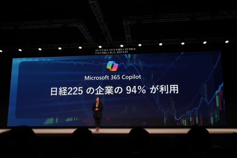 日経225の企業の94%がMicrosoft Copilotを導入済みだ
