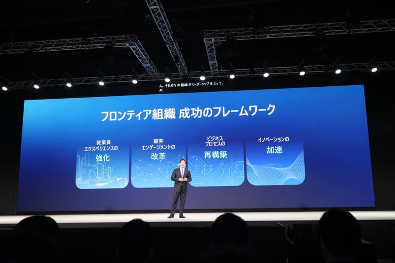 4つの成功のためのフレームワーク