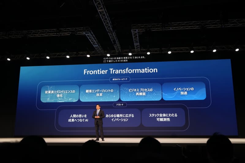 3つのアプローチ