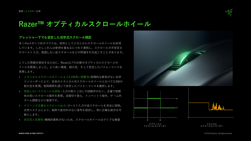 オプティカルスクロールホイール