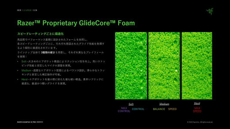 Proprietary GlideCore Foam