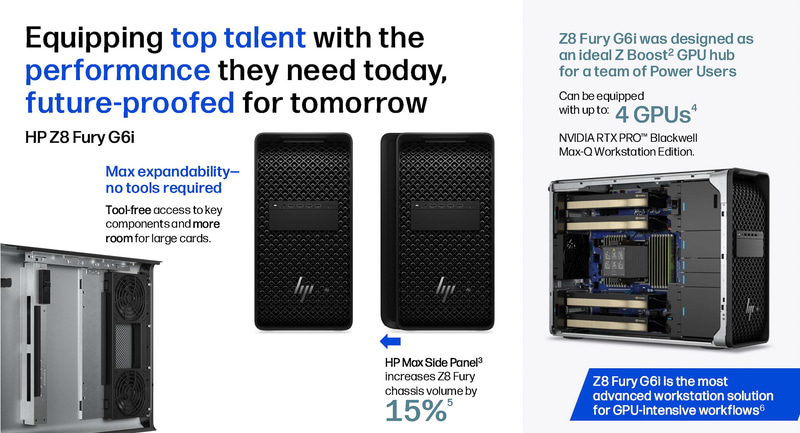 CPUはXeon 600シリーズでGPUはNVIDIA RTX Pro Blackwellシリーズ、オプションのMax side Panelで横方向に拡張可能(出典: HP Imagine 2026、HP)